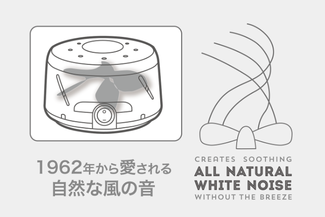 辛口レビュー 本当におすすめのホワイトノイズマシン スピーカー比較