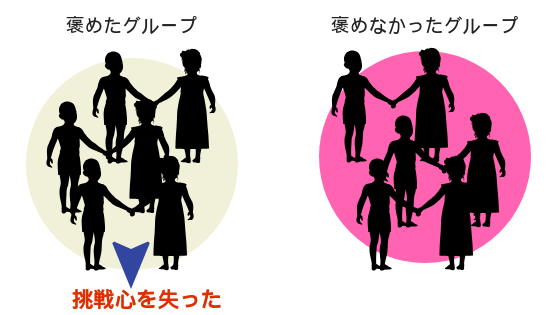 人は簡単に変われる 私の人生を変えたたった1つの強力な方法