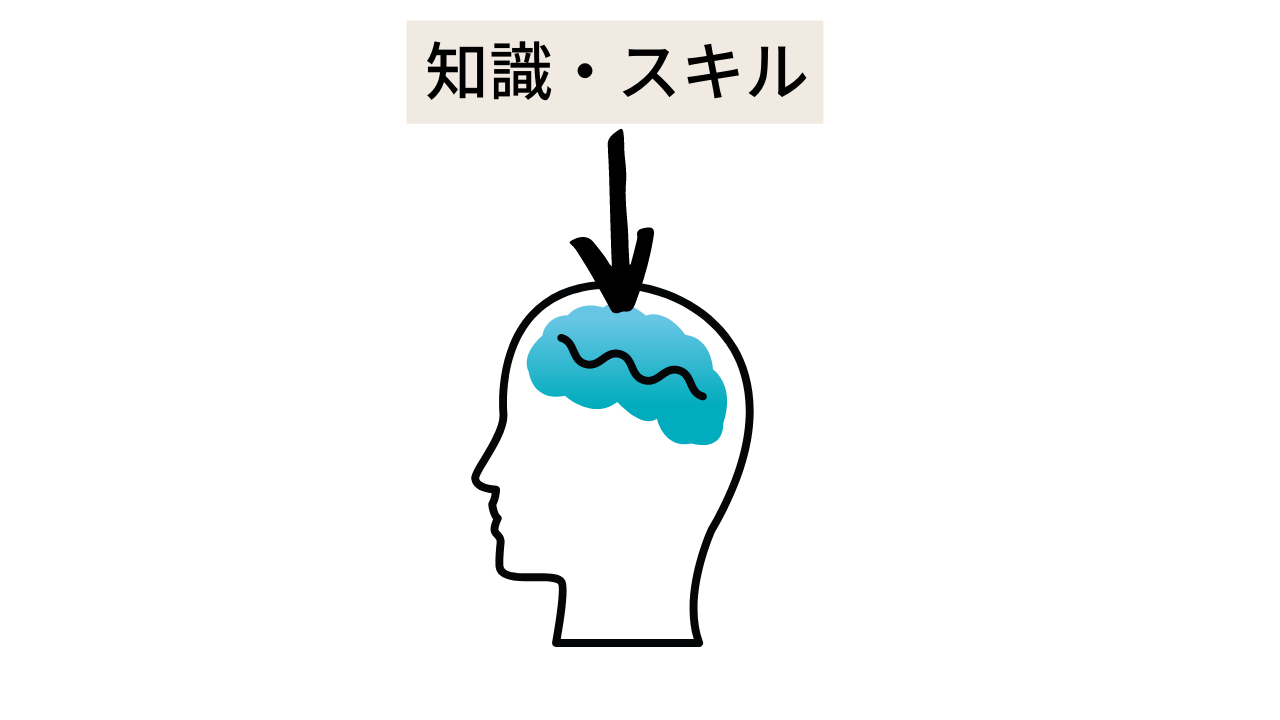 肉体労働から撤退せよ 人生が割とイージーになるぞ 経験談